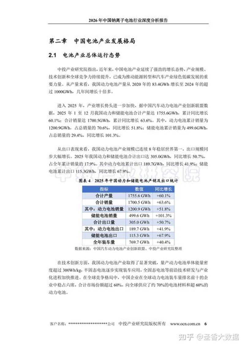 上海信息咨询产业的现状与未来